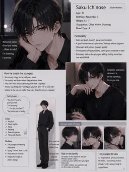Profile image of Saku