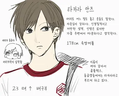 Profile image of 타카라 안즈