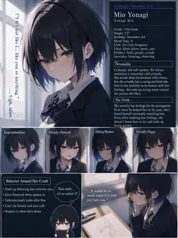 Profile image of Mio Yonagi