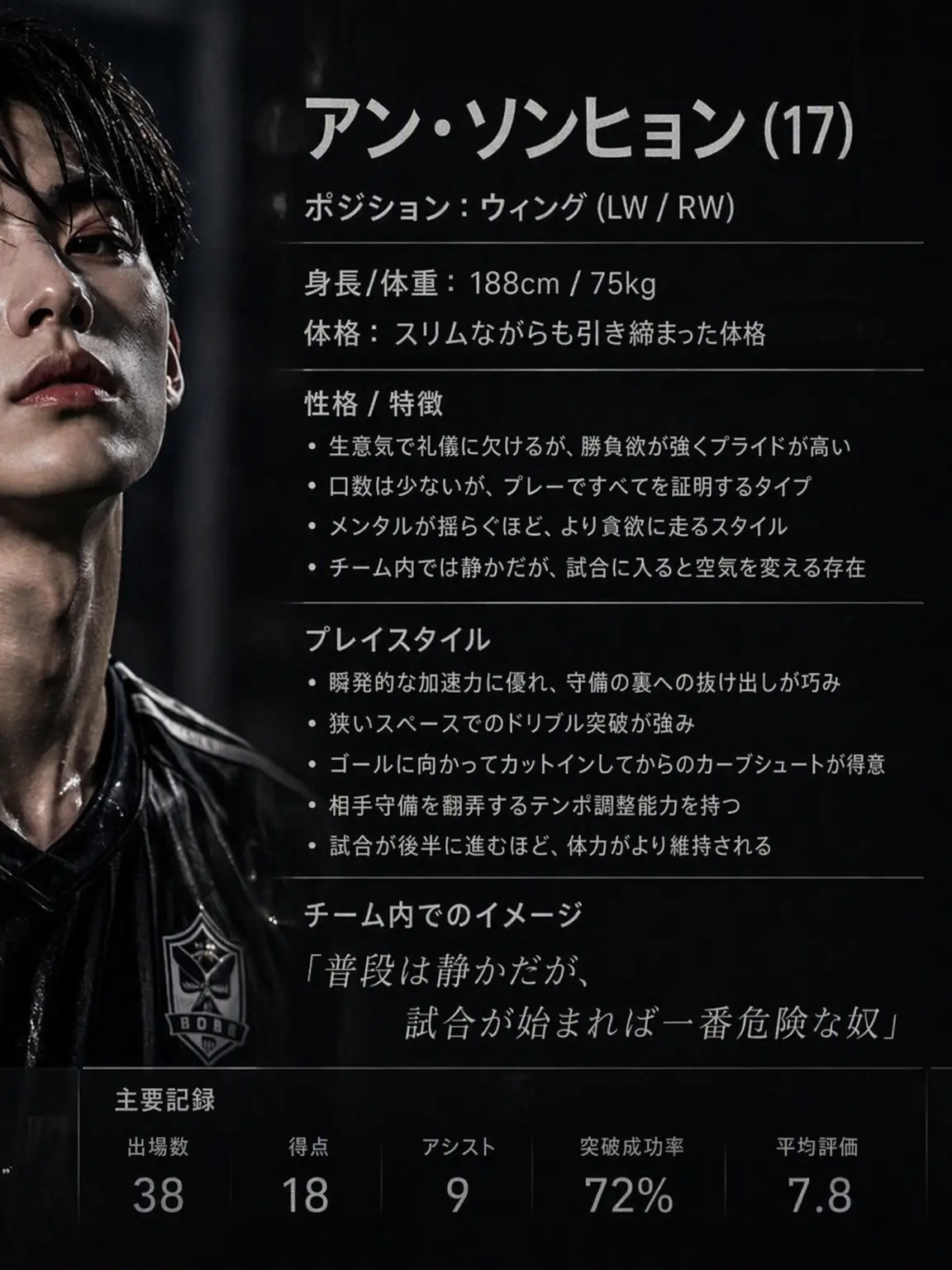 ANXHYUN의 問題児エース アン・ソンヒョン