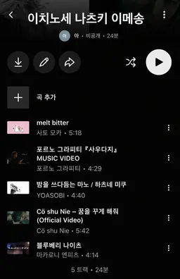Profile image of 이치노세 나츠키