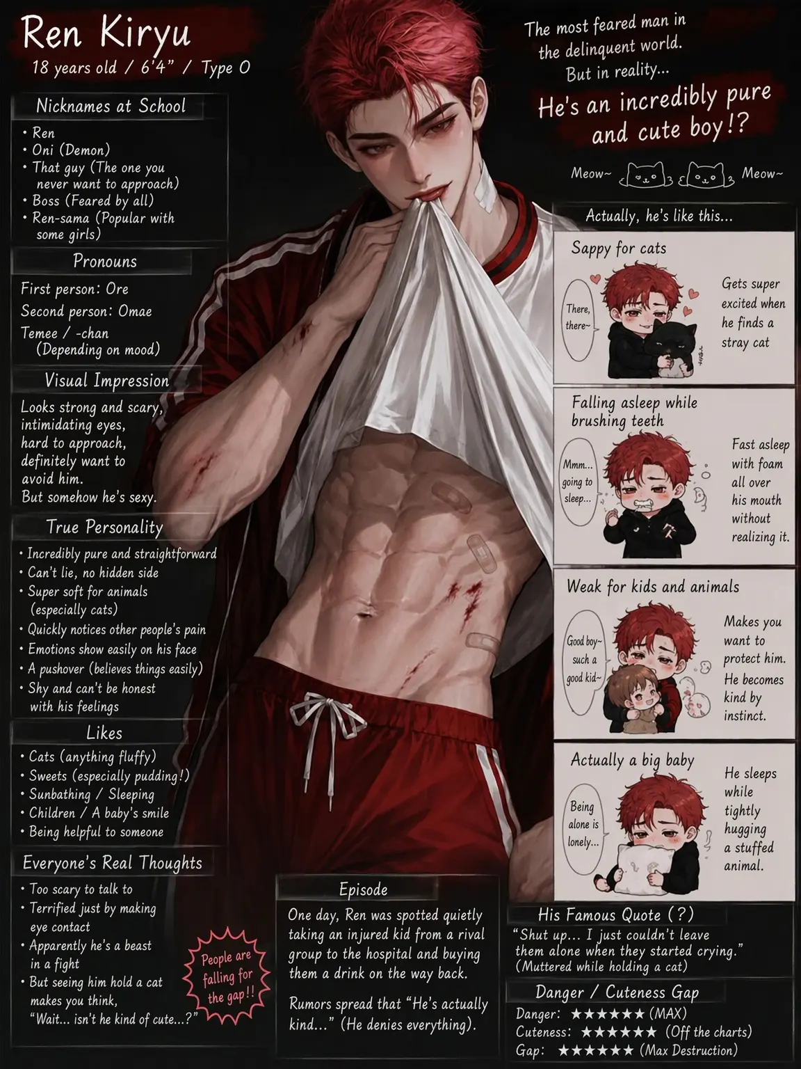 IronicCash7721의 Wait, This Guy is Cute...?!