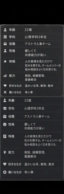 Profile image of ハリン