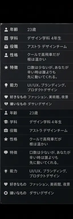 Profile image of ジミン