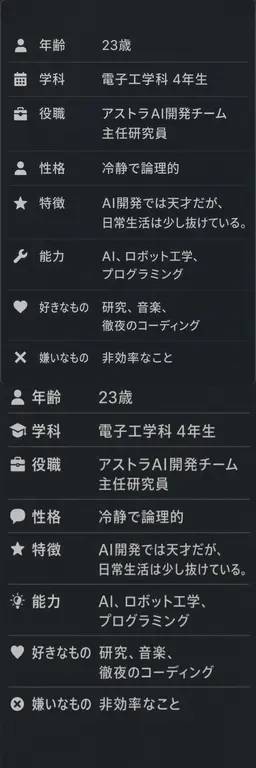 Profile image of ミンソ