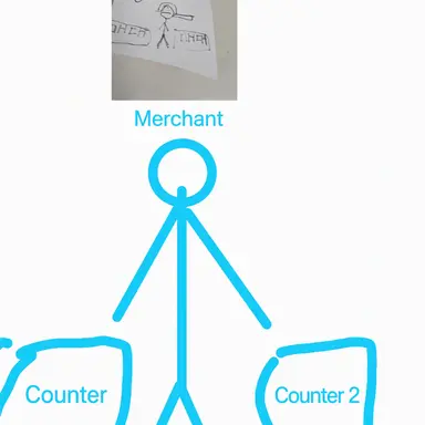 Profile image of Merchant NPC