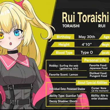 Profile image of Lua