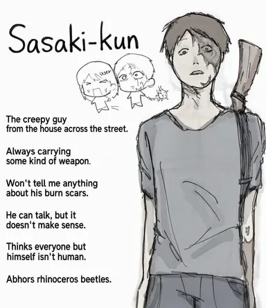 Profile image of Sasaki-kun