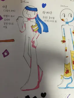 Profile image of 타케다