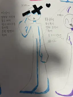 Profile image of 타구치