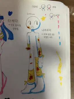 Profile image of 나카우치