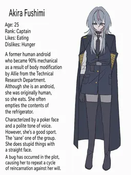 Profile image of Fushimi
