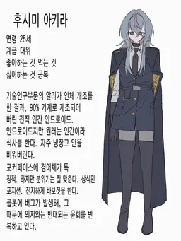 Profile image of 후시미