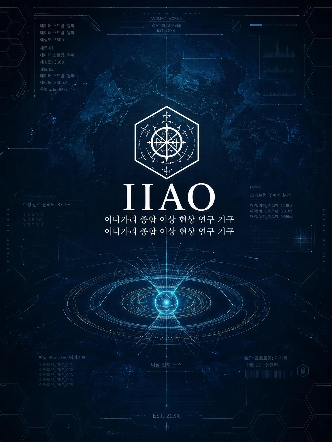 networkerror404의 이나가리 종합 이상현상 연구기구