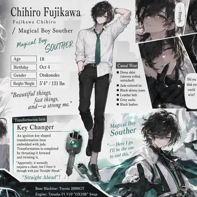Profile image of Chi-chan