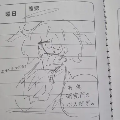 Profile image of クル