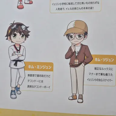 Profile image of キム・ミンジュン