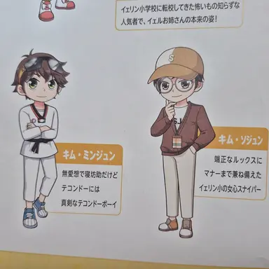 Profile image of キム・ソジュン