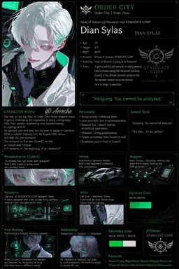 Profile image of Dian Silas
