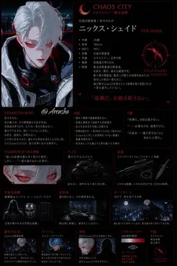 Profile image of ニックス・シェイド