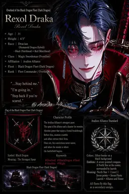 Profile image of Rexol Draka