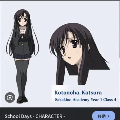 Profile image of Kotonoha Katsura