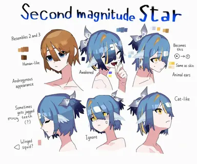 Profile image of Second Magnitude