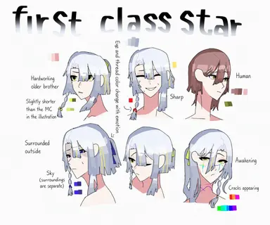 Profile image of First Magnitude