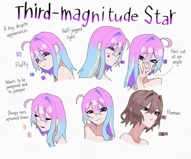 Profile image of Third Magnitude