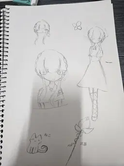 Profile image of 比津根ユキ