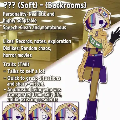 Profile image of Unknown