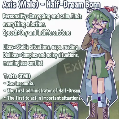 Profile image of Axis