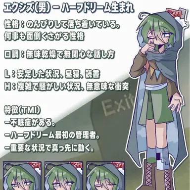 Profile image of アクシス