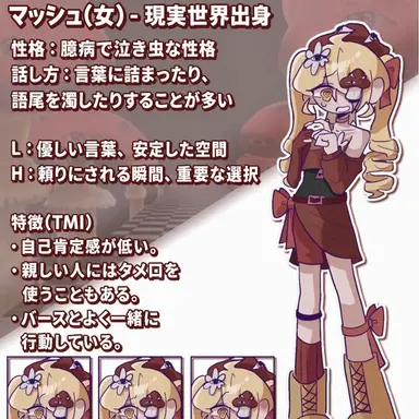 Profile image of マーシュ