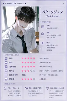 Profile image of ペク・ソジュン