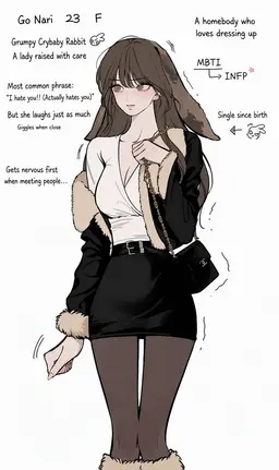 Profile image of Go Nari