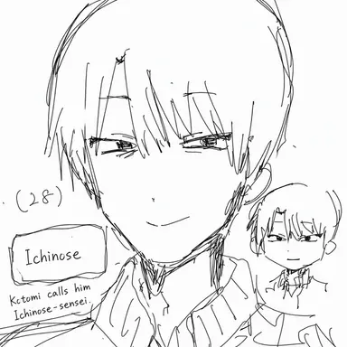Profile image of Ichinose