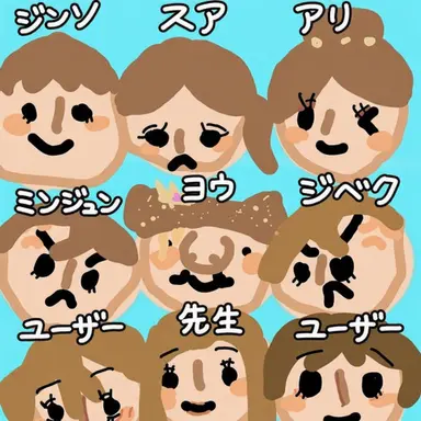 Profile image of ヨウ以外の全員