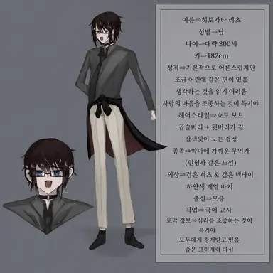 Profile image of 히토가타 리츠