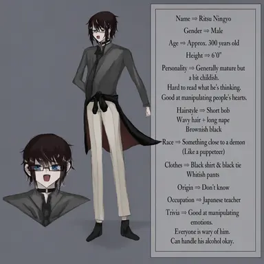 Profile image of Ritsu Hitogata