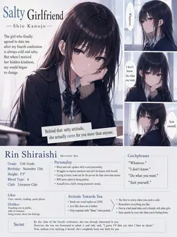 Profile image of Rin