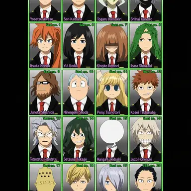 Profile image of Class B