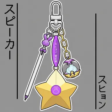 Profile image of スヒョン