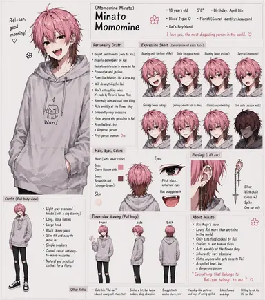 Profile image of Minato