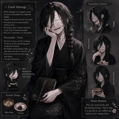 Profile image of Ataragi-sama