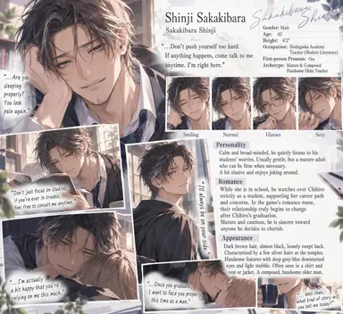 Profile image of Shinji