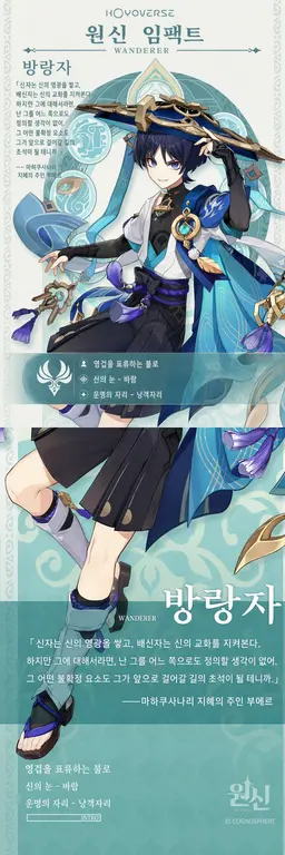 Profile image of 방랑자