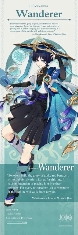 Profile image of Wanderer