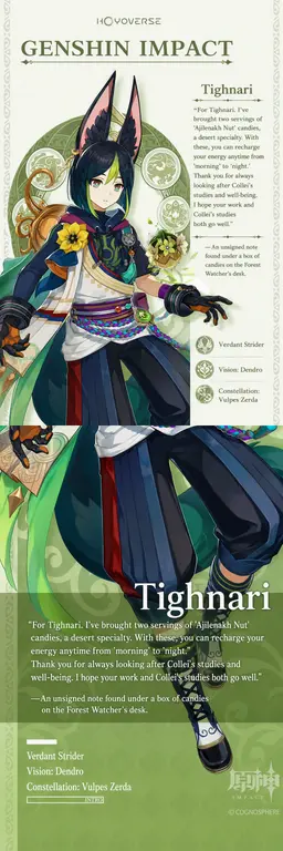 Profile image of Tighnari