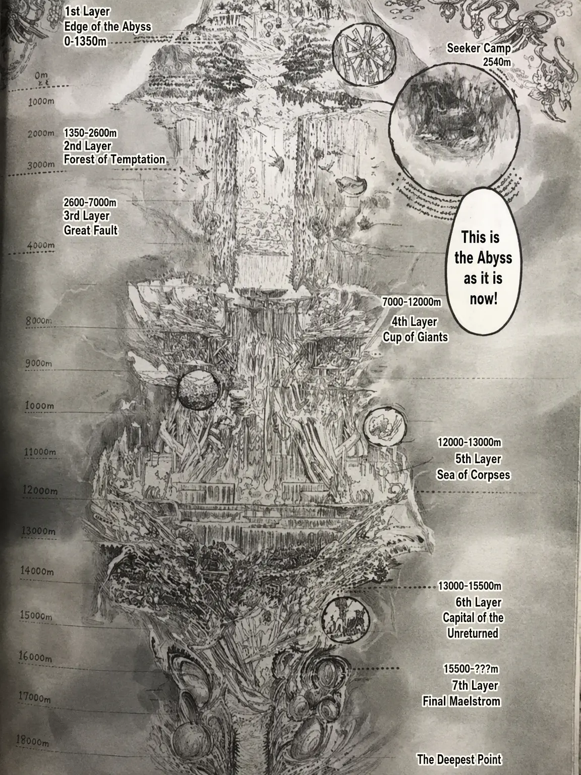 FrailLiger1298의 Made in Abyss!